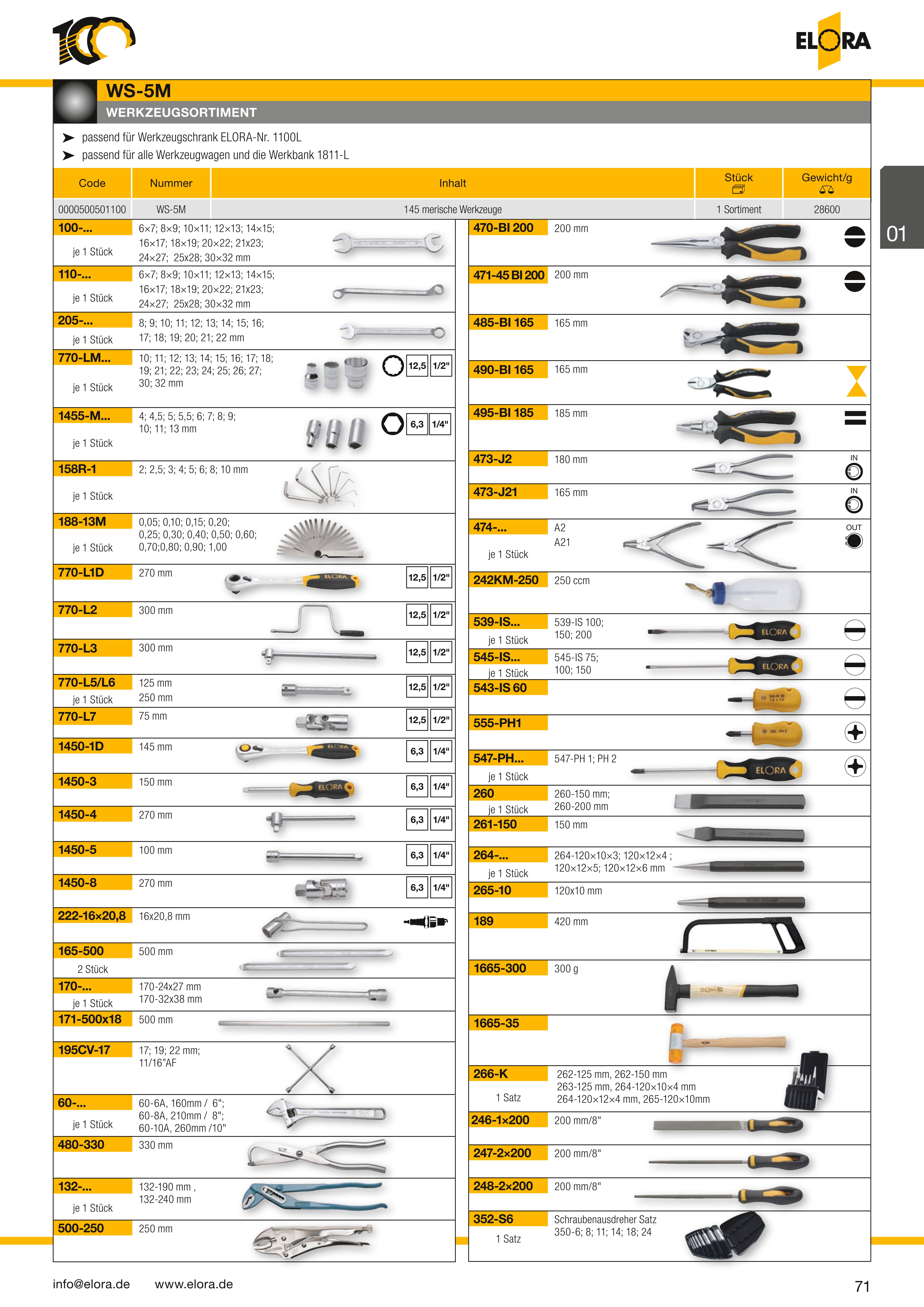 Werkzeugsortiment 145-teilig, ELORA-WS-5M Werkzeugsortiment 145-teilig, ELORA-WS-5M