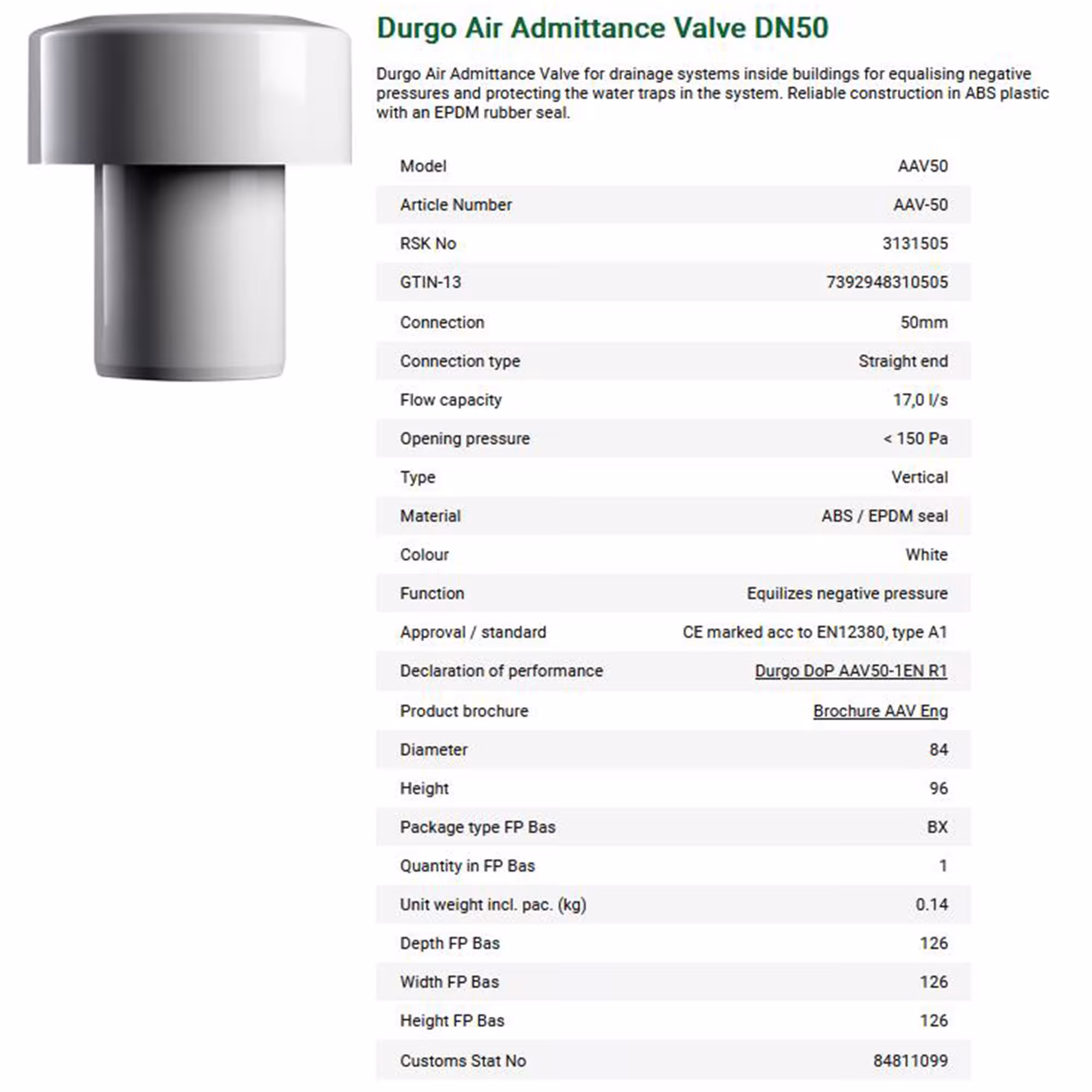 Belüftungsventil DN 50 HT Anschluss mit Styroporhaube von der Marke Durgo aus der Kategorie Abwasser & Kanal