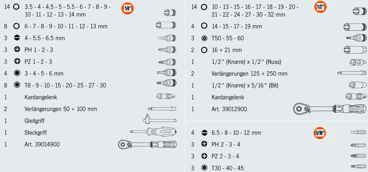 Zusatzbild des Artikels 1/4" + 1/2" PROJAHN professional Steckschlüssel-Koffer 91-teilig Zusatzbild des Artikels 1/4" + 1/2" PROJAHN professional Steckschlüssel-Koffer 91-teilig aus Steckschlüssel Sätze & Einzelteile