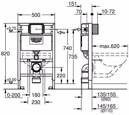 Technische Zeichnung 3970125 WC-Element Rapid SL mit Spülkasten 6-9l für Vorwand- oder Ständerwandmontage GROHE