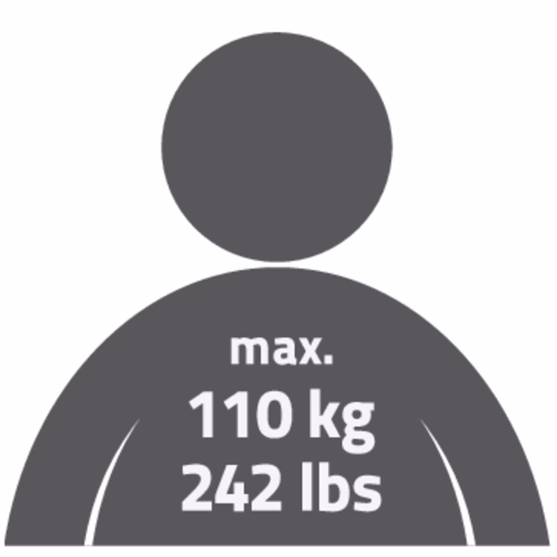 Bad-Hocker Ted, weiß, höhenverstellbar von Ridder aus der Kategorie Badausstattung & Sanitär