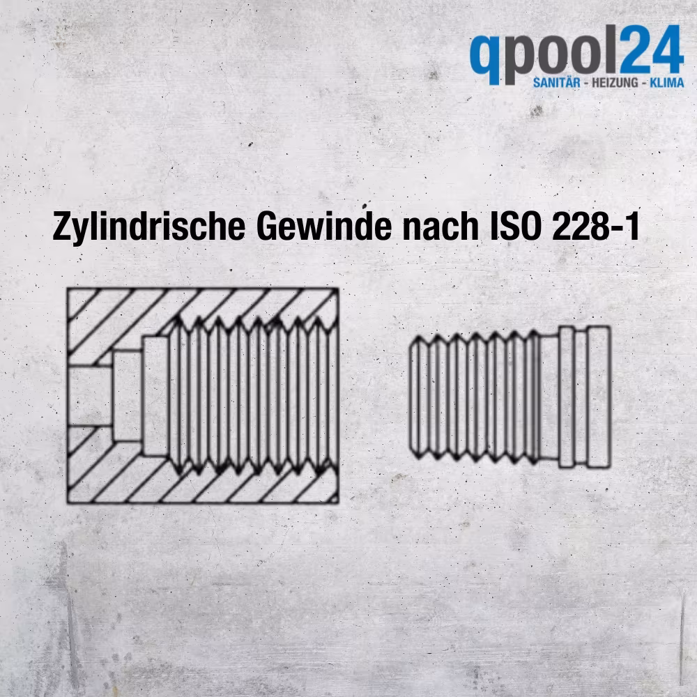 Prinzip von zylindrischem Gewinde nach ISO 7-1 Aussehen von Innengewinde und Aussengewinde einer zylindrischen Gewindeverbindung