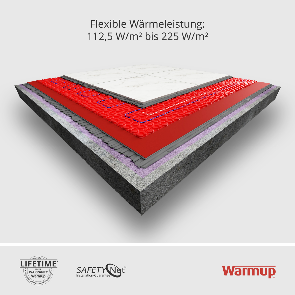 Ohne Text 3820049 Warmup DCM-PRO Heizleiter, 150 Watt, 1m², Länge 10.9m