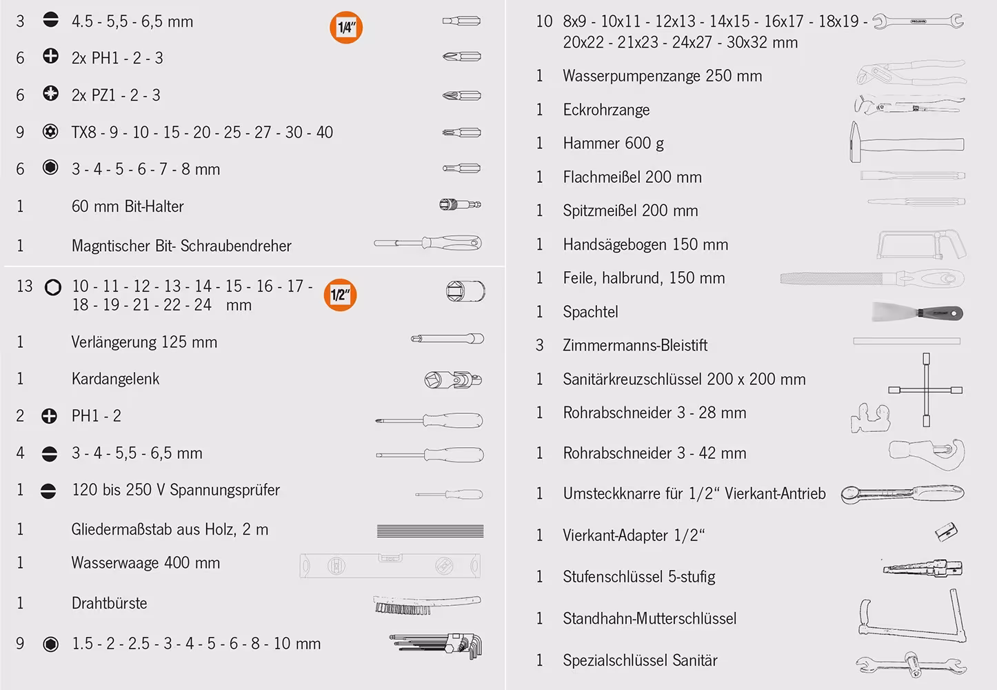 proficraft Werkzeug-Koffer SANITÄR metrisch 12,5 Ausführung Variante: Sanitär Werkzeugkoffer 98 teilig mit der GTIN 4000146086858 Sanitär Werkzeugkoffer 98tlg von PROJAHN mit der Artikelnr. 8685
