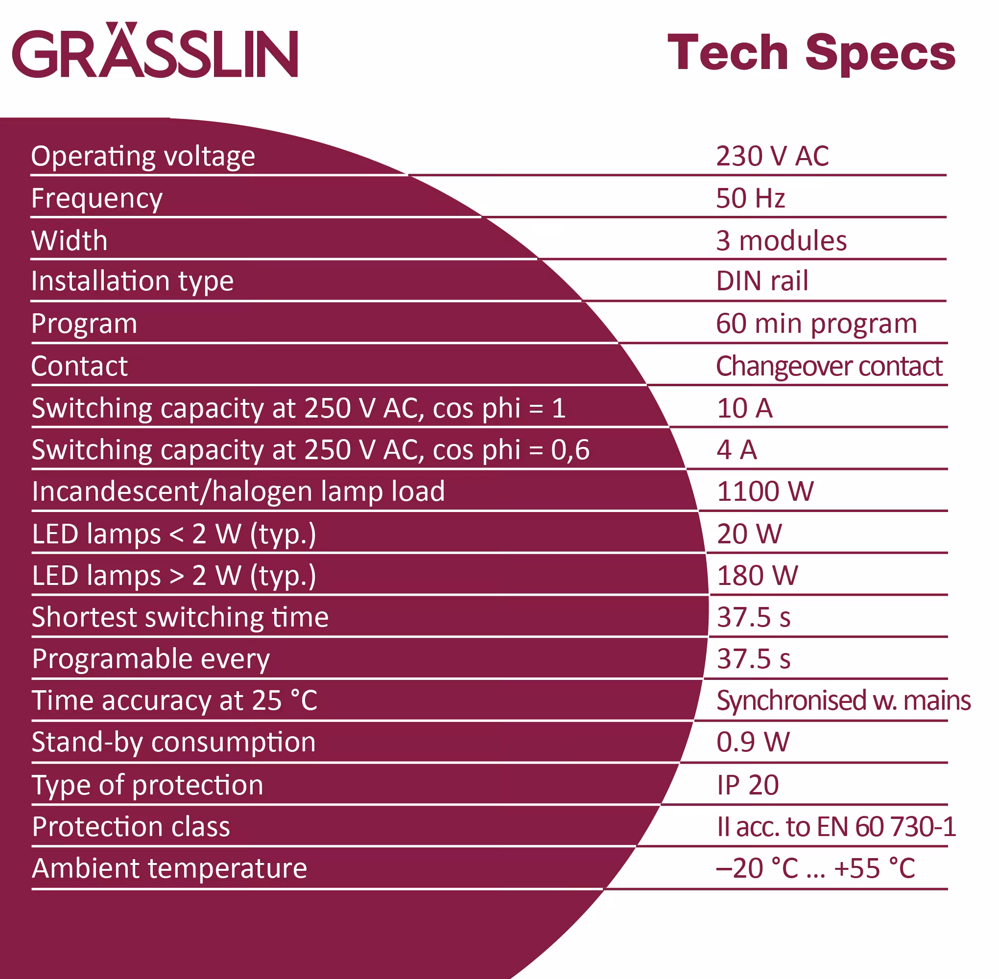 Verteilerschaltuhren talento von der Marke Grässlin Zeitschalttechnik aus der Kategorie Gebäudeautomation