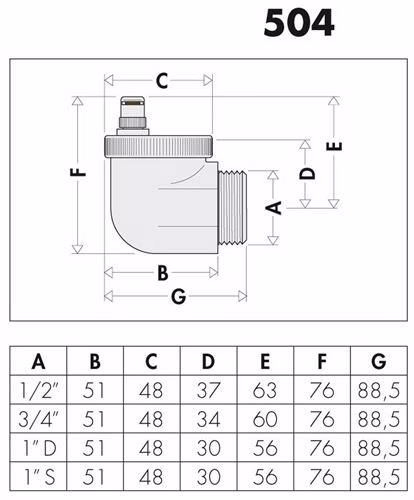 Automatischer Schnellentlüfter 504 mit Aquastop, verchromt 1/2 Zoll mit Aquastop, verchromt CALEFFI