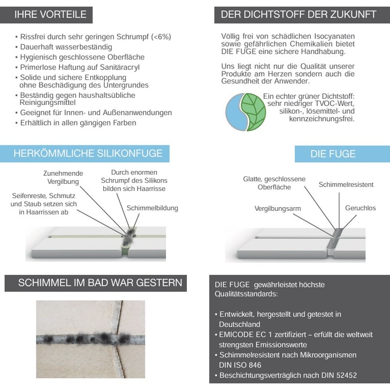 Die Fuge steingrau Kartusche 300 ml Dichtstoff