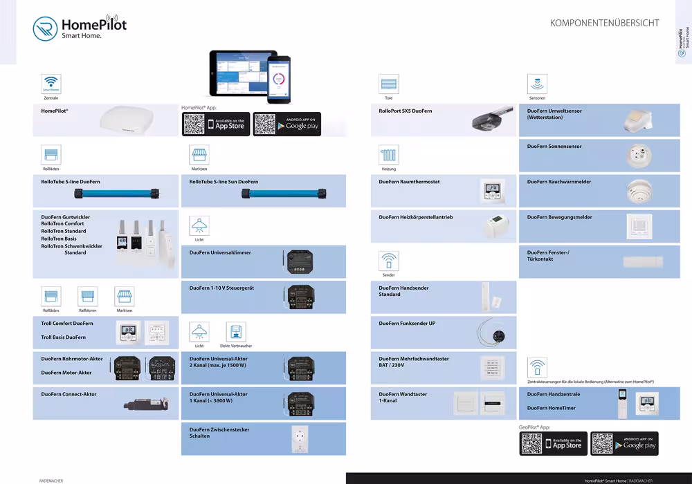 Andere Ansicht des Artikels Basisstation Smart Home System aus der Kategorie Heizkörper