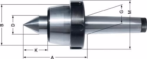 Technische Zeichnung 4060565 Zentrierspitze Slim MK3 mitlaufend RÖHM
