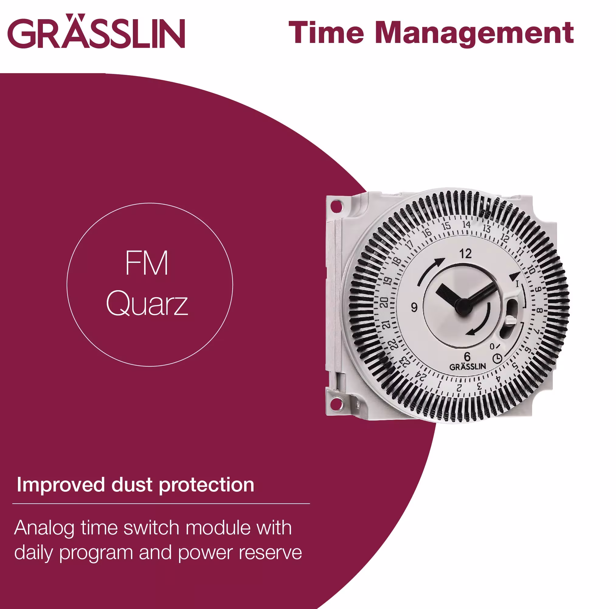 Flachmodule Typ Ausführung: FM/1QRTuZH aus der Kategorie Gebäudeautomation mit der Artikelnr. 027610011