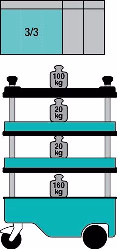 Piktogramm 4125881 Gereedschapswagen 166C B725xD398xH1102mm 300 kg plaatstaal HAZET
