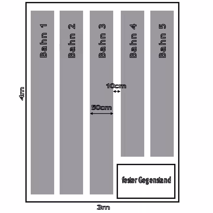 HoWaTech Lux Elektrische Fußbodenheizung | Set mit Heizfolie und WiFi Regler Touch schwarz Folienlänge & Fläche 5.5m / 2.75m² von der Marke HoWaTech aus der Kategorie Fußbodenheizung