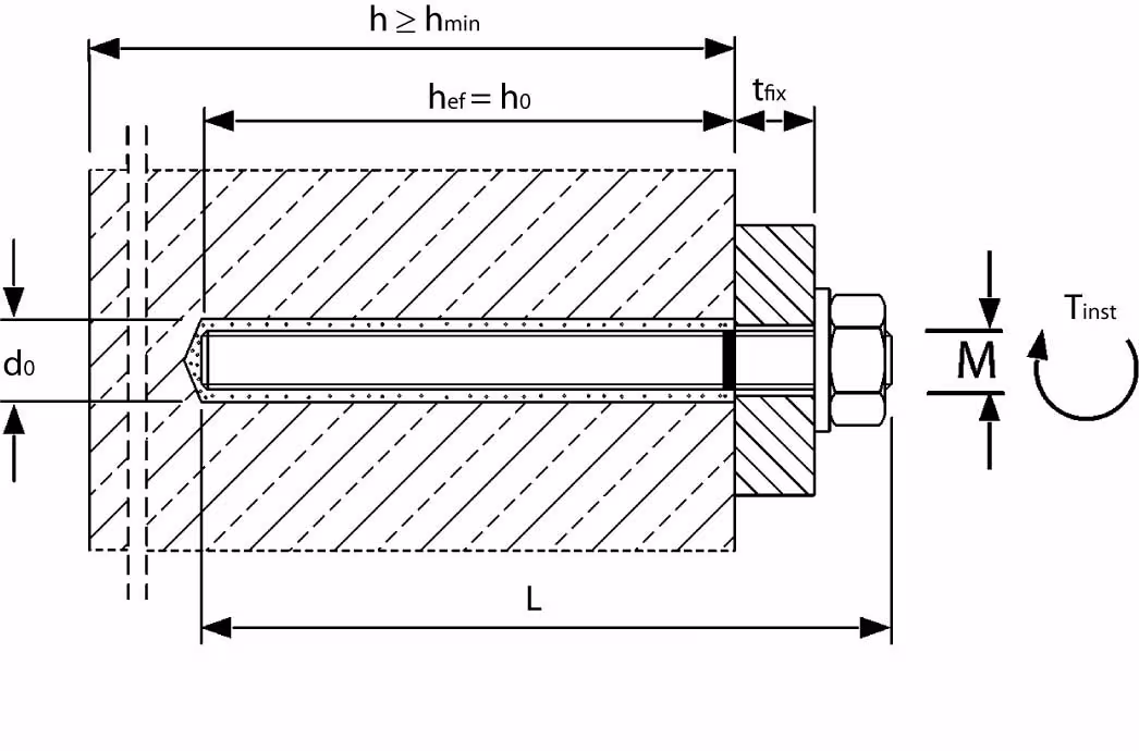 Den Artikel Ankerstange MKT VM-A bei qpool24 kaufen Ankerstange MKT VM-A von der Marke MKT aus der Kategorie Verbundanker & Klebedübel