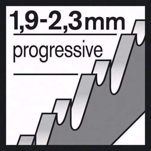 Stichsägeblatt T 118 B Gesamtlänge 92 mm Zahnteilung 1,9–2,3 mm HSS 5 Stück / Karte BOSCH