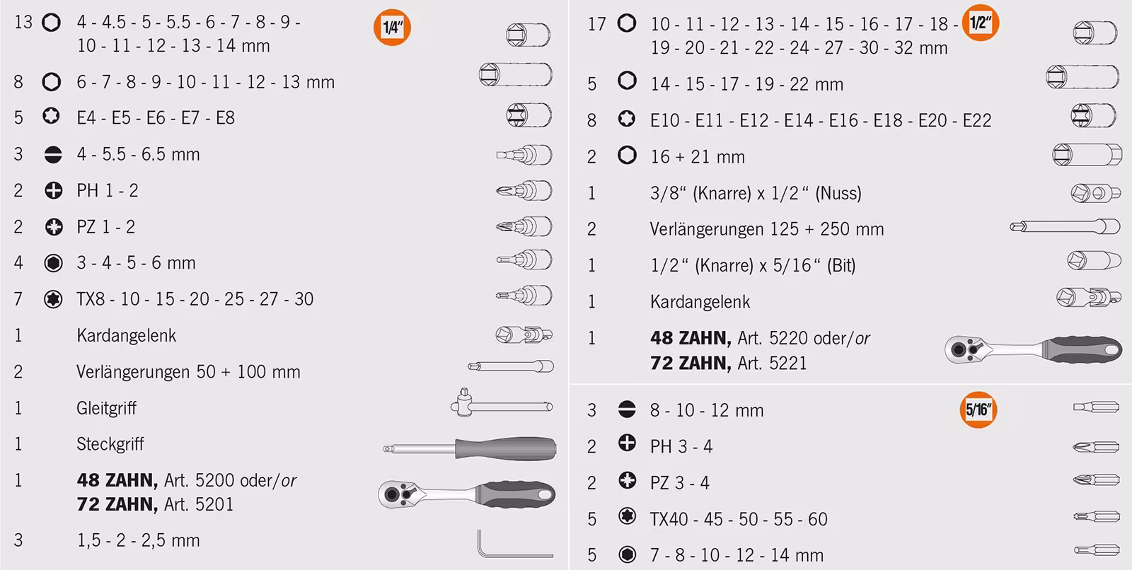 1/4"+1/2" SteckSchlüssel Satz 108tlg proficraft, 48 Zahn Knarren von PROJAHN mit der Artikelnr. 8653