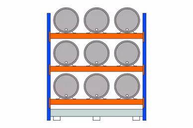 Fassregale Fassregale