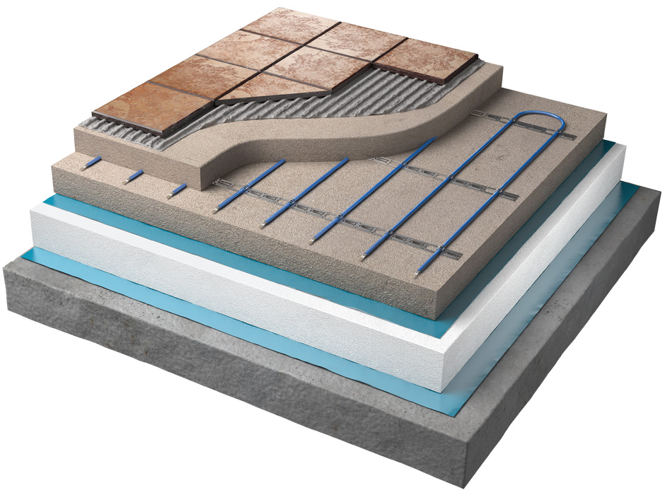 Warmup WIS Heizleiter  9,0m lang, 180W, 20W/lfm, Verlegung in Betonestrich