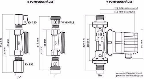 Brauchwasserpumpe BlueOne 155 R Z Anschluss 1/2Z, mit Zeitschaltuhr VORTEX
