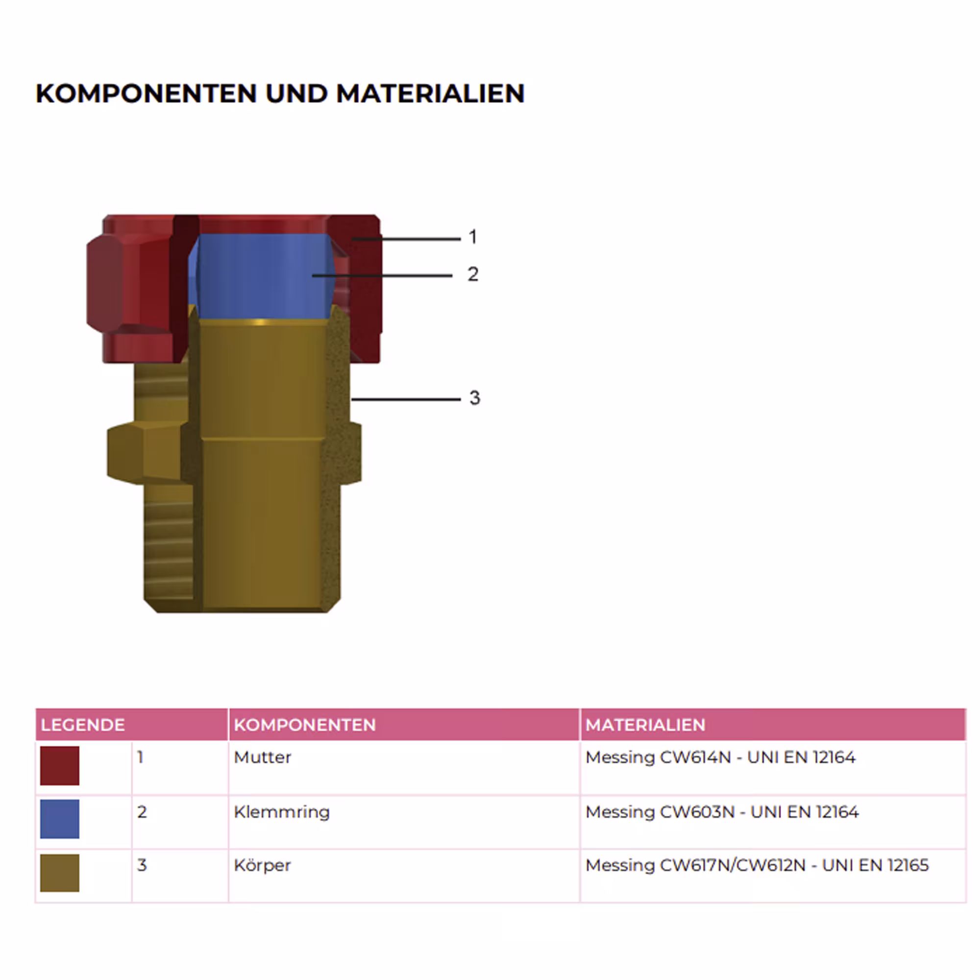 kupfer-Kupfer-Klemmring-T-Stück IG 22 x 1/2 Zoll x 22 mm von General Fittings mit der Artikelnr. 1N0012H220422A