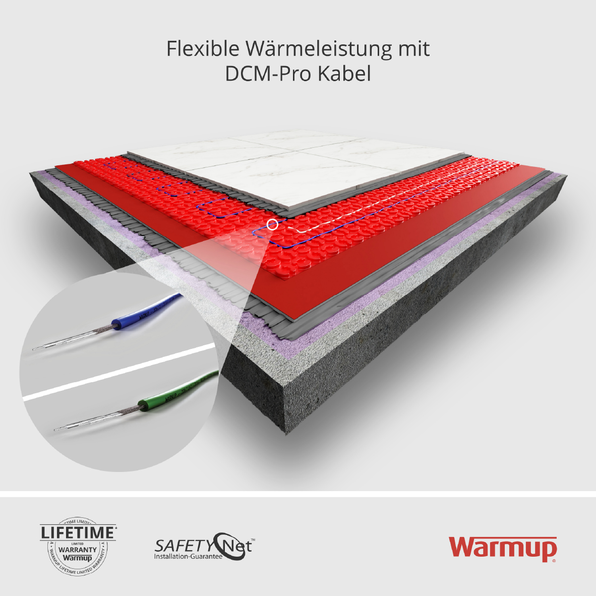 Warmup DCM PRO Entkopplungsmatte Selbstklebend für Heizleiter aus der Kategorie WarmUp Fußbodenheizung mit der Artikelnummer DCM-PS-14, Schaum, Schaum