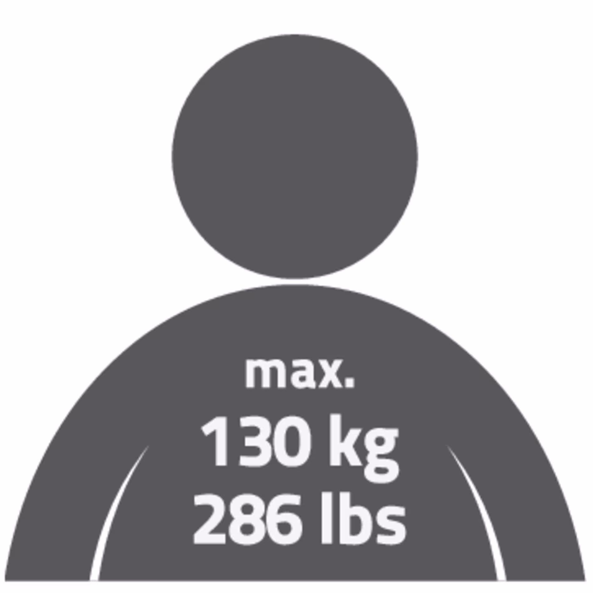 Bad-Hocker Pro, natur, höhenverstellbar, von Ridder aus der Kategorie Badausstattung & Sanitär