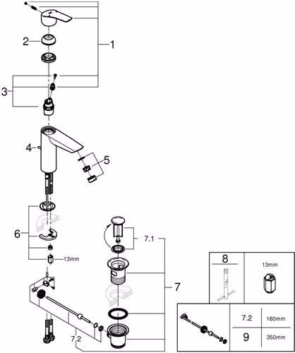 GROHE Einhebel-Waschtischbatterie Eurosmart 23322_3 M-Size mit Zugstangen-Ablaufgarnitur chrom