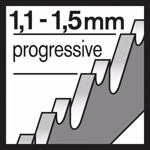 Piktogramm 4102180 Stichsägeblatt T 118 A Gesamtlänge 92 mm Zahnteilung 1,1-1,5 mm HSS 100 Stück / Karte BOSCH