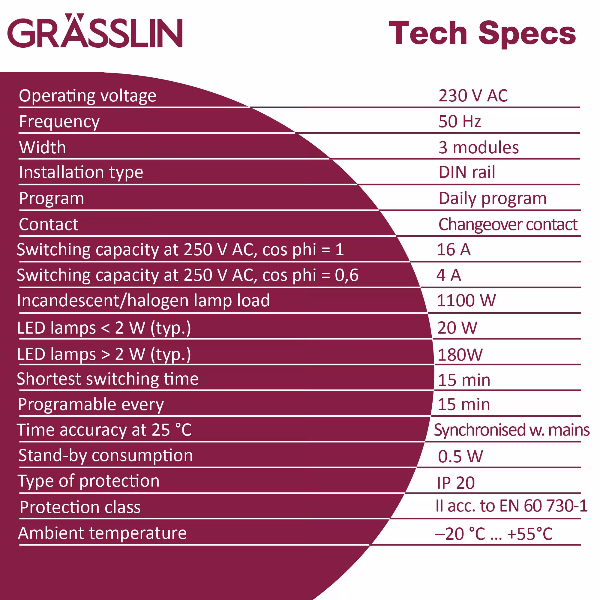 Verteilerschaltuhr talento 111 SK aus der Kategorie Gebäudeautomation mit der GTIN 4010940046651 Verteilerschaltuhren talento von der Marke Grässlin Zeitschalttechnik aus der Kategorie Gebäudeautomation