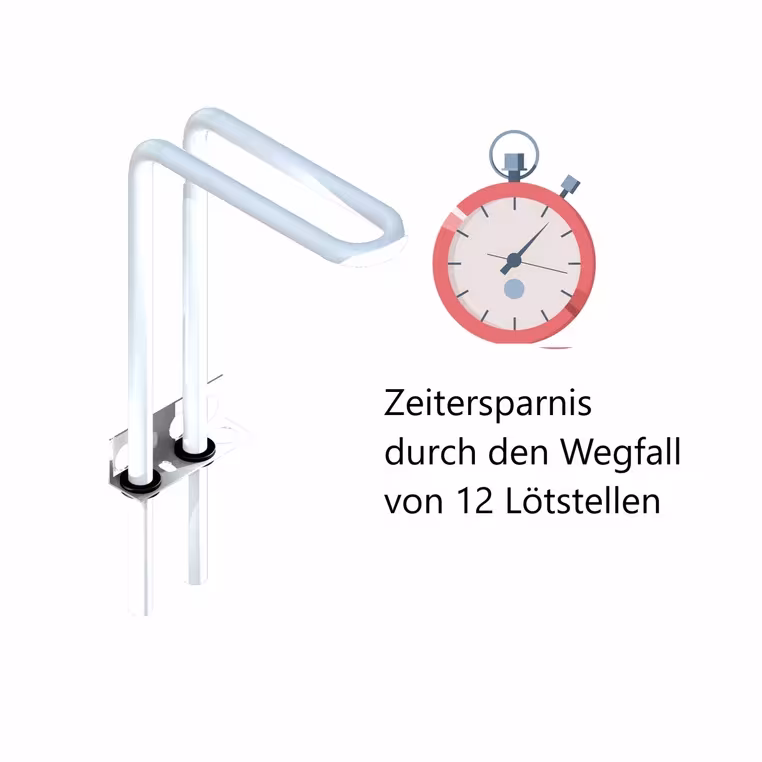 Heizbox1 C- & L-Form ø16mm Verbund Rohr von der Marke Ortwein aus der Produktreihe Heizkörper