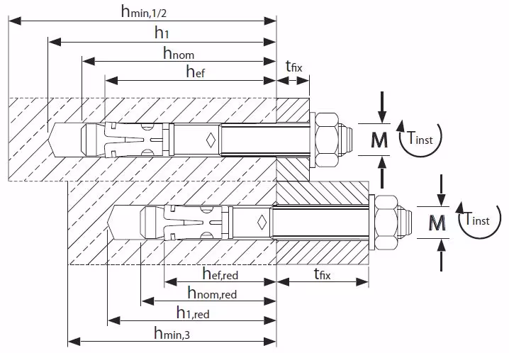 Bolzenanker MKT BZ plus M24/M27 von der Marke MKT aus der Kategorie Metalldübel & Stahlanker